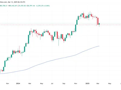 Will Bitcoin price reclaim $95K before the end of March? - bitcoin, Crypto, six, valeria, Cointelegraph, three, btc