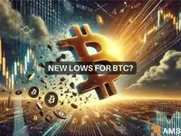 Will Bitcoin’s realized price drop to $31K? Levels to monitor - time, 2024, second, bitcoin