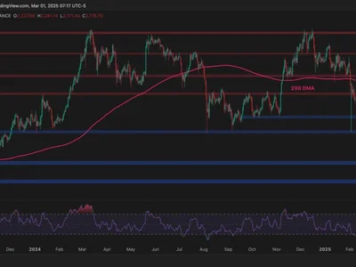 Will ETH Stabilize After a 20% Weekly Crash? Ethereum Price Analysis - Crypto, level, eth, chart, CryptoPotato, ethereum, open