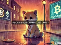 Will FLOKI decline further? Why the memecoin can drop to… - floki, memecoin, drop