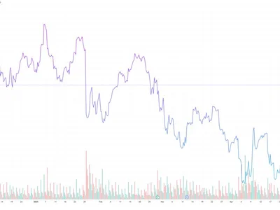 Will Nvidia Add Bitcoin to Its Reserves? Dissecting the Rumors - bitcoin, trump, gpu, Crypto, Beincrypto, ai