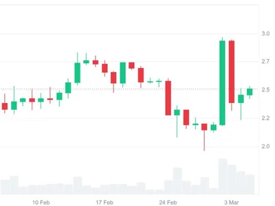 Will XRP Go Up? New Price Forecasts Show If XRP Can Reach $100 - one, second, Finance Magnates, Crypto, cbdc, bitcoin, 2024, xrp