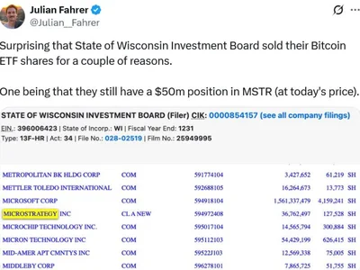 Wisconsin Investment Board sold off its Bitcoin ETF stash - bitcoin, Cointelegraph, one, shares, ibit, ark, million, Crypto