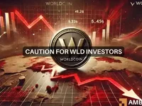 Worldcoin bulls lack faith: Is it due to THESE factors? - worldcoin