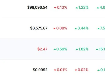 XRP 2025 Price Prediction: Token Climbs to Third Spot After Surpassing Tether - Finance Magnates, tether, Crypto, sec, usdt, xrp, new year