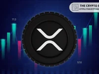 XRP Bollinger Bands Suggest Looming Upsurge as Volatility Drops Below 2017 Levels - bands, xrp