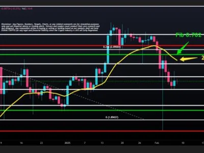 XRP Bull Targets $2.80 Breakout — Key Levels To Consider - canary, fibonacci, sec, NewsBTC, xrp, Crypto