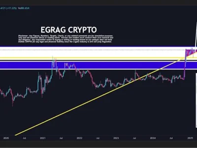 XRP Bullish Pennant Targets $15-$17, But Breakout Confirmation Required At This Level - xrp, Crypto, NewsBTC