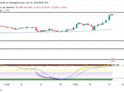 XRP Bullish Surge Takes Price Within Striking Distance Of $2.9 - xrp, Crypto, NewsBTC, level