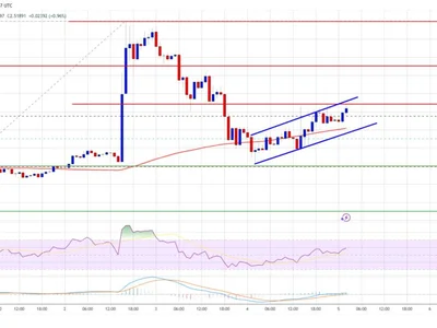 XRP Bulls on Edge—Could the Downtrend Continue? - xrp, Crypto, level, NewsBTC