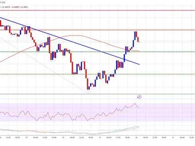 XRP Bulls Return—Will This Be the Breakout to $3? - near, NewsBTC, Crypto, xrp, level