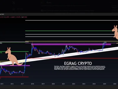 XRP Bulls Set Their Sights On $222—Can It Happen? - crypto, NewsBTC, Crypto, xrp, fibonacci