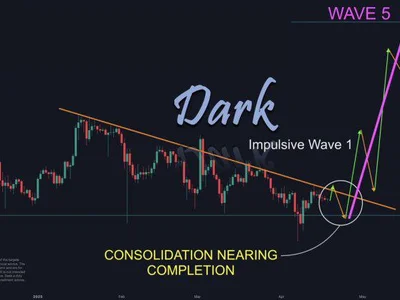 XRP Consolidation About To Reach A Bottom, Wave 5 Says $5.85 Is Coming - second, Crypto, wave, xrp, NewsBTC
