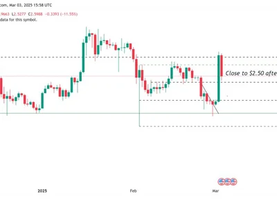  XRP ‘distribution’ hits record level as the altcoin trades below $3  - dom, xrp, solana, Crypto, one, high, ada, donald trump, trump, cardano, Cointelegraph, bitcoin