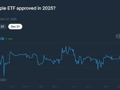 XRP ETF At 83% Approval Odds—Is The SEC Losing Grip? - xrp, one, Crypto, bitcoin, spot, etf, NewsBTC, solana, sec