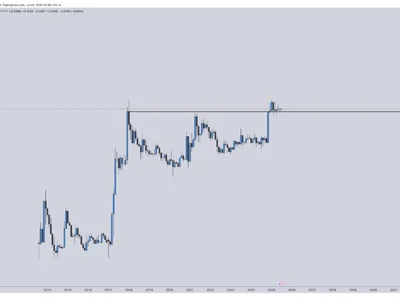 XRP Eyes Breakout As Analysts Predict Rally Alongside Real-World Adoption - NewsBTC, world, xrp, major, second, Crypto, sec, bitcoin, one