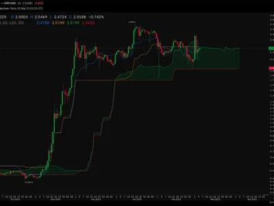 XRP Faces Make-Or-Break Moment Amid Bearish Threat - xrp, near, NewsBTC, chart, Crypto