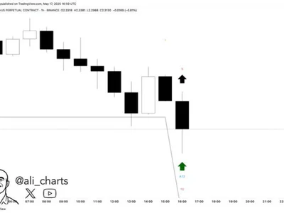XRP Flashes Bullish Signal – Technical Indicator Hints At Imminent Rebound - april, Crypto, bitcoin, NewsBTC, xrp