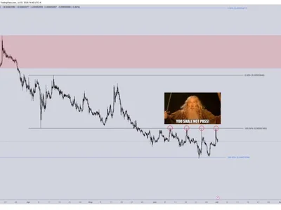 XRP Flashes Signal That Last Time Preceded A 464% Rally, Analyst Says - NewsBTC, Crypto, btc, bitcoin, xrp