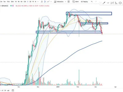 XRP Flirts With A Daily Range Breakdown – Price Must Hold Above $2 Level - xrp, NewsBTC, Crypto, trump