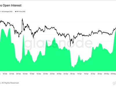 XRP Frenzy Builds: Over $1 Billion in Open Interest Signals Breakout Tension - open, Crypto, one, bitcoin, NewsBTC, xrp
