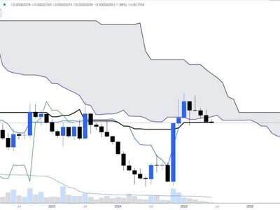 XRP Has A 70% Shot To Beat Bitcoin, Says Analyst - xrp, bitcoin, cat, three, NewsBTC, Crypto