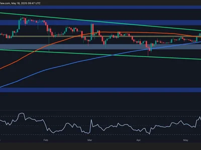 XRP Has to Break Out of This Range Before Challenging $3: Ripple Price Analysis - CryptoPotato, xrp, Crypto
