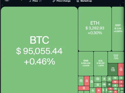  XRP, HBAR, BGB and XMR flash bullish signs as Bitcoin searches for direction  - xmr, hbar, bgb, triangle, Crypto, monero, bitcoin, xrp, one, Cointelegraph, token