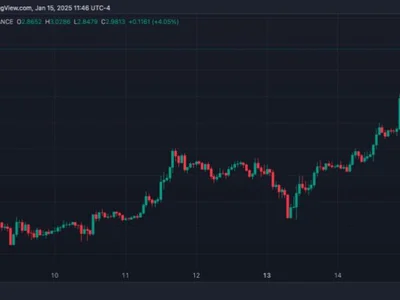 XRP Hits Seven-Year High After 16% Surge, Is A New ATH Around The Corner? - high, Crypto, new, ath, xrp, NewsBTC, btc, bitcoin, crypto