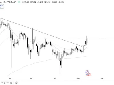 XRP Jumps 17% Weekly; Start of a New Altcoin Season? Best Altcoins for Next Bull Run - three, mind, four, Crypto, one, xrp, token, meme, pepe, sec, ai, musk, NewsBTC, bitcoin, crypto