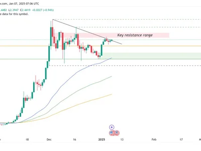 XRP market cap of $500B 'possible' within 6 weeks, says veteran trader - doge, flag, one, bnb, Cointelegraph, Crypto, fibonacci, ada, xrp, eth, spx