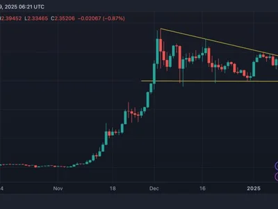 XRP May Surge 40% as ‘Trump Effect’ Boosts Ripple Sentiment - sec, Crypto, near, xrp, trump, CoinDesk