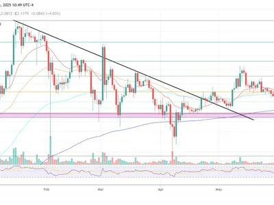 XRP Must Crash First—Then Comes The $10 Rally, Says Analyst - one, donald trump, eth, may, Crypto, NewsBTC, musk, time, xrp, crypto, trump