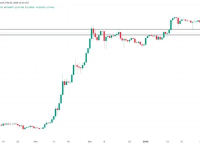 XRP price analysts bullish on $5 next, long-term target of $18 - waves, donald trump, wave, Cointelegraph, xrp, Crypto