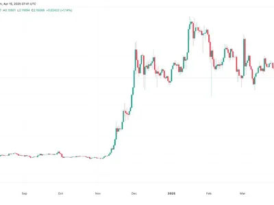 XRP price analysts project $10 next, ‘optimistic’ target of $20 - one, xrp, wave, dom, Crypto, donald trump, Cointelegraph