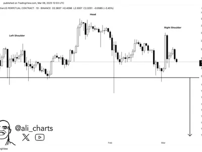 XRP Price Chart Signals Trouble – Is A Drop To $1.20 Possible? - xrp, Crypto, NewsBTC