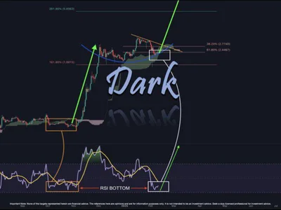 XRP Price Consolidation Completed: Will Wave 3 Propel Prices Beyond The $5 Barrier? - sec, xrp, donald trump, NewsBTC, new, Crypto