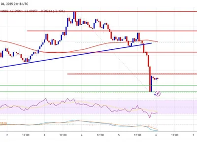 XRP Price Drops Toward $2.00: Can Bulls Defend This Critical Support Level? - xrp, Crypto, level, NewsBTC