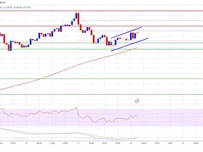 XRP Price Eyes Breakout: Can It Shatter Resistance and Reignite the Rally? - xrp, Crypto, NewsBTC, level