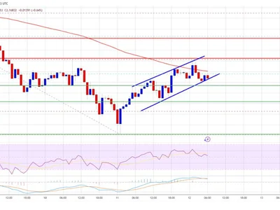 XRP Price Eyes Upside Break—Can Bulls Push Through Resistance? - level, Crypto, NewsBTC, xrp