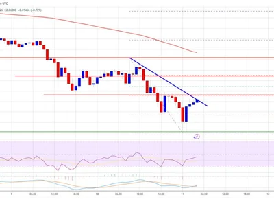 XRP Price Eyes Upside—Stronger Recovery Odds Compared to BTC - Crypto, level, NewsBTC, zone, xrp