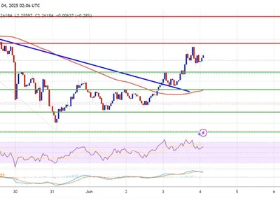 XRP Price Gains Pace — Bulls Eye Break Above Resistance - level, Crypto, xrp, NewsBTC
