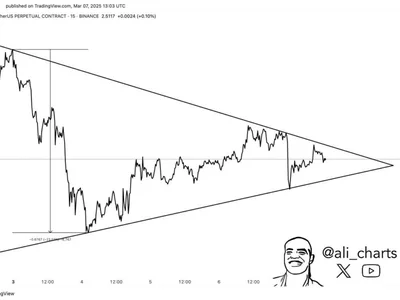 XRP Price Is Consolidating Within This Pattern — What’s Next? - NewsBTC, xrp, triangle, Crypto, next