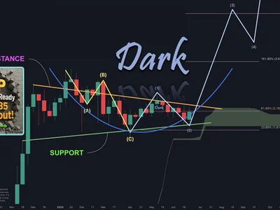 XRP Price Jumps 12%, Analyst Dark Defender Flags Danger Zones - Crypto, dark, token, Coinpedia, xrp