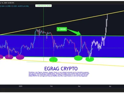 XRP Price Must Close Above This Level For Bullish Breakout, Analyst Warns - crypto, Crypto, NewsBTC, six, xrp