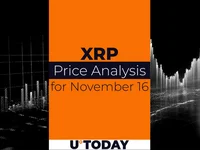 XRP Price Prediction for November 16 - rise, xrp