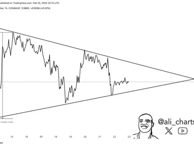 XRP Price Ready For A 14% Upswing? Here’s Its Potential Path - xrp, Crypto, triangle, NewsBTC