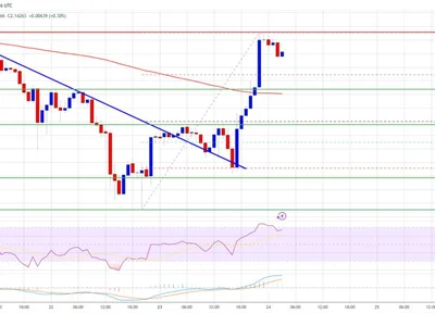 XRP Price Reclaims Key Resistance — Are More Gains on the Horizon? - level, horizon, Crypto, xrp, NewsBTC, zone