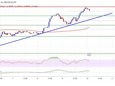 XRP Price Regains Traction, Can The Bulls Pump It This Time? - level, NewsBTC, Crypto, xrp