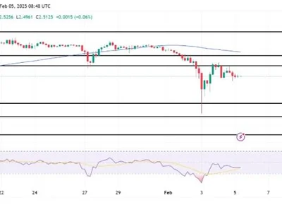 XRP Price Retraces After Failing To Clear $2.7, More Losses Ahead? - key, Crypto, NewsBTC, xrp